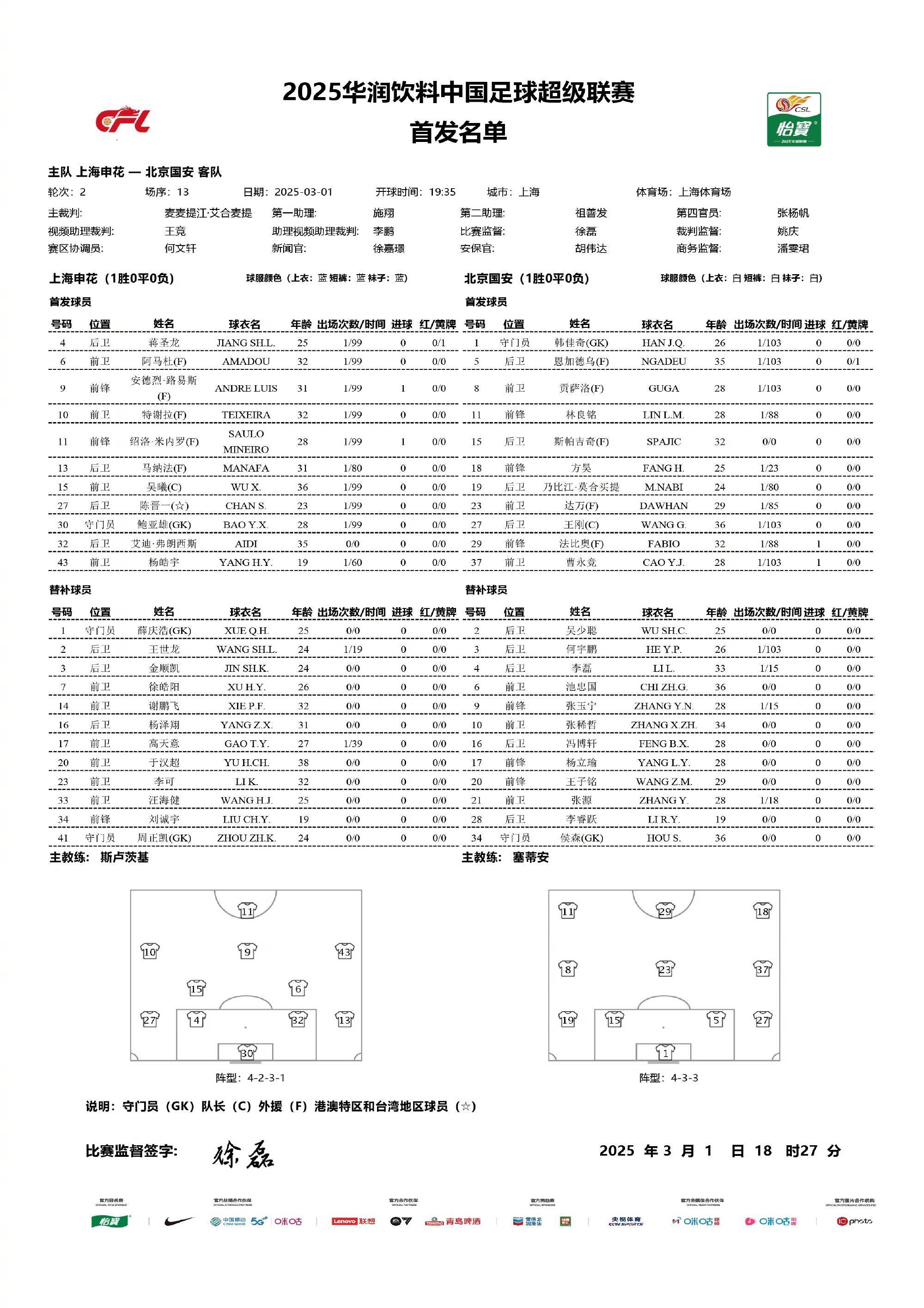 Kaiyun APP-国际比赛日上海申花调整名单以备意甲，临场应变环节打磨，气氛紧张，团队化学反应显著的简单介绍